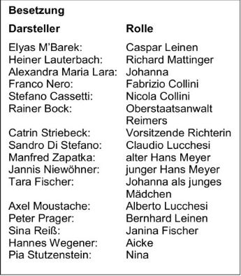 KKKK_DFC_001_Der Fall Collini_Besetzung_40x46_300dpi